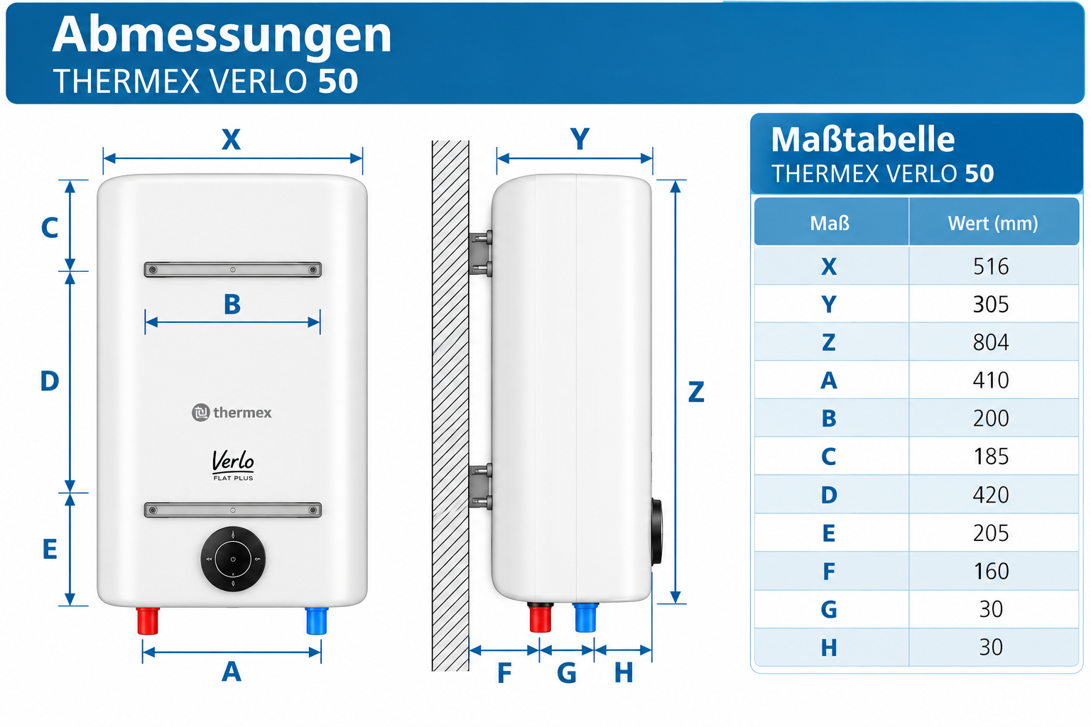 THERMEX Verlo 50 Flachboiler Warmwasserspeicher 50 l – 1,8 kW, vertikal/horizontal
