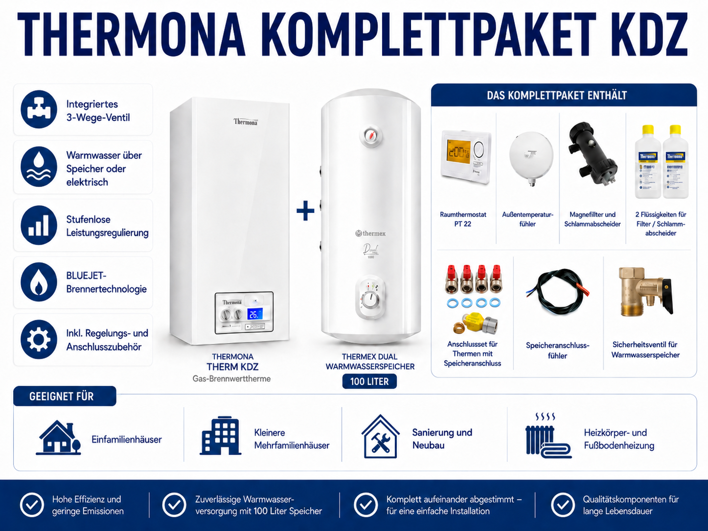 Gastherme Thermona THERM 18 KDZ Komplettpaket mit 100 l Warmwasserspeicher Thermex Dual