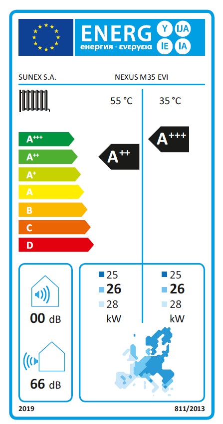 Sunex NEXUS M35 EVI Monoblock Wärmepumpe 35 kW | R32 | 400 V