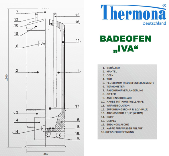 Badeofen_IVA_Beschreibung