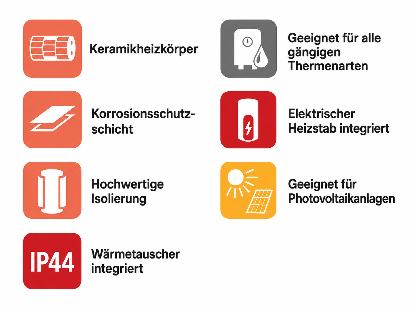 DRAŽICE OKF 200/1 m² 2/4 kW Warmwasserspeicher 195 L mit Wärmetauscher, PV-geeignet