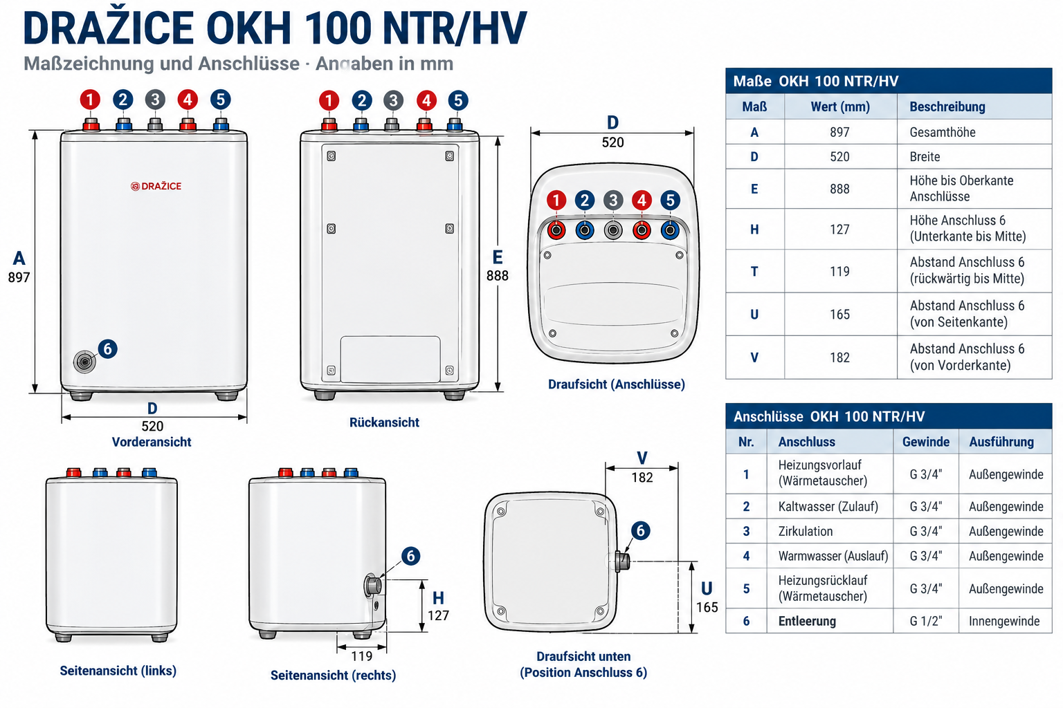 Dražice OKH 100 NTR/HV Warmwasserspeicher, 1 Wärmetauscher, 87 Liter