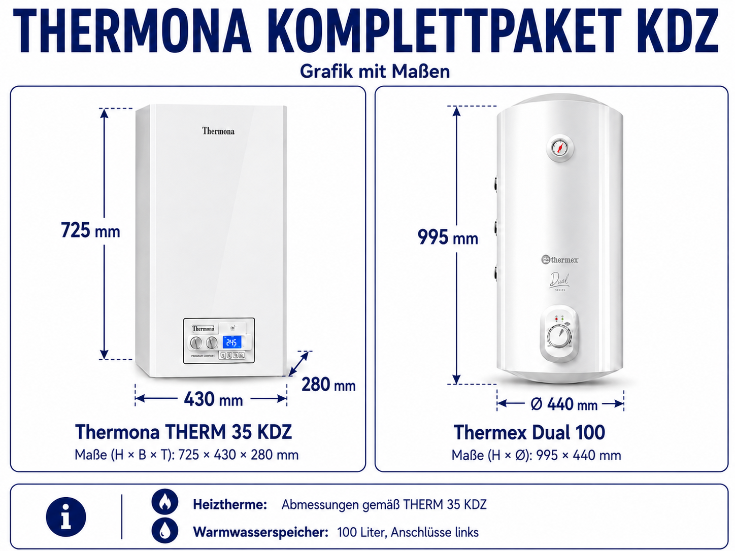 Gastherme Thermona THERM 35 KDZ Komplettpaket mit 100 l Warmwasserspeicher Thermex Dual