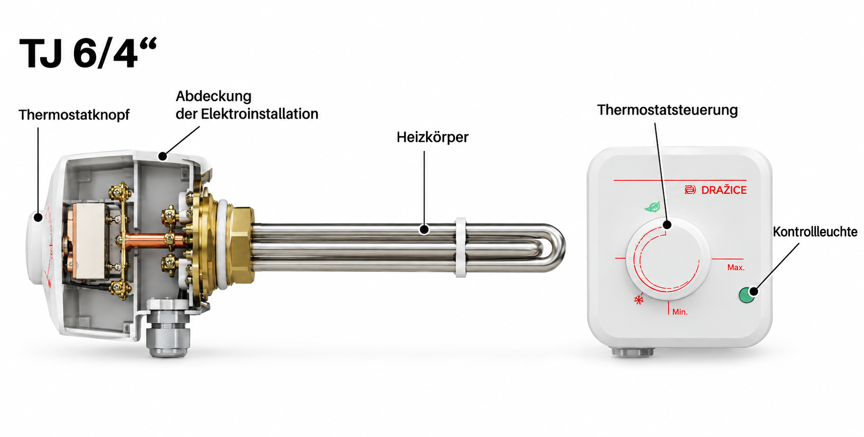 DRAŽICE TJ 6/4" Elektroheizstab 7,5 kW 400 V mit Thermostat – 1½ Zoll für Warmwasserspeicher