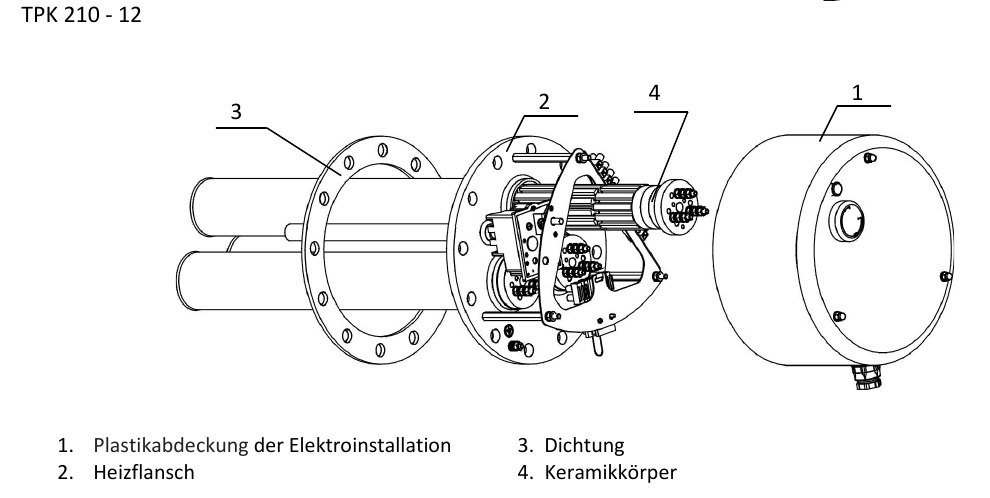 Keramikheizstab Elektroheizelement Heizpatrone TPK 210 - 12 / 9 kW