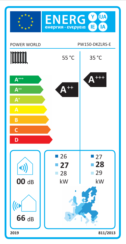 Thermona PW-Serie 28 kW Luft-Wasser-Wärmepumpe – Heizen, Kühlen & Warmwasser, R290, 400 V