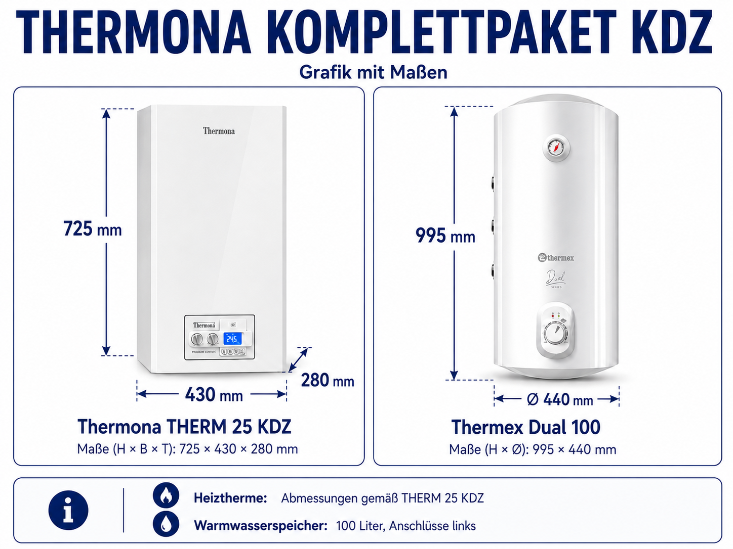 Gastherme Thermona THERM 25 KDZ Komplettpaket mit 100 l Warmwasserspeicher Thermex Dual