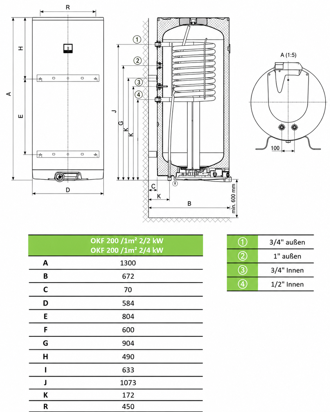 DRAŽICE OKF 200/1 m² 2/4 kW Warmwasserspeicher 195 L mit Wärmetauscher, PV-geeignet
